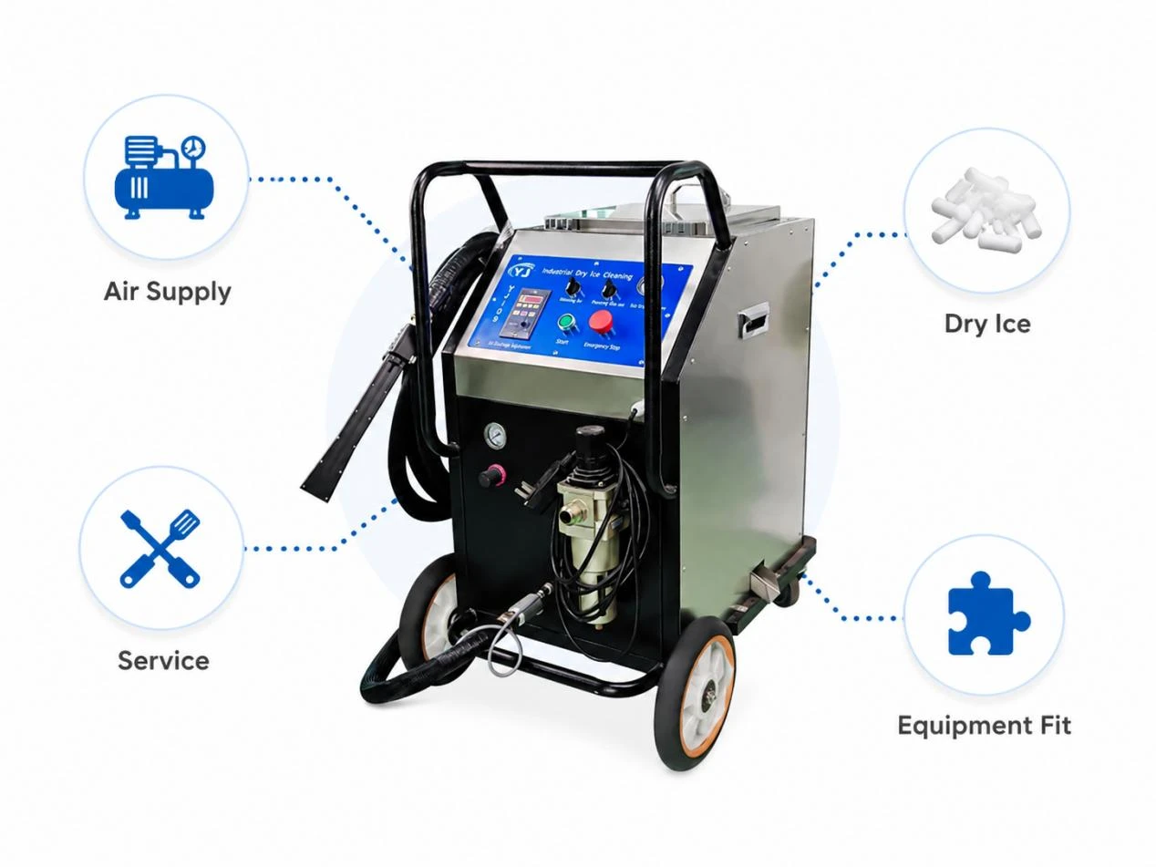 Dry ice blasting machine with air supply, dry ice, service and equipment fit checklist icons Dry ice blasting machine with air supply, dry ice, service and equipment fit checklist icons